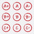 Set of grade result red circles on a transparent background Royalty Free Stock Photo