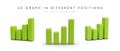 Set of green column 3D graphs in different positions. Keeping statistics, tracking dynamics