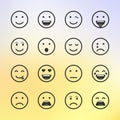 Set of green Emoticons, Emoji and Avatar. Royalty Free Stock Photo
