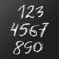 Set of grunge chalk textured numbers. Modern chalk lettering. Vector illustration.