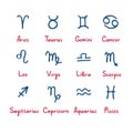 Set of hand drawn horoscope inscriptions and zodiak sighs