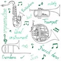 Set of hand-drawn wind musical instruments, notes, and lettering Royalty Free Stock Photo