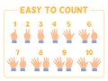 Set of hand gestures for counting with numbers. Children`s hands show different numbers. Count study poster