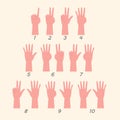 Counting hand sign, finger gestures, hands set Royalty Free Stock Photo