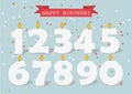 Set of Happy Birthday candle numbers.