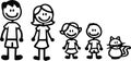 Set of happy cartoon doodle figure family, stick man. Stickman Illustration Featuring a Mother and Father and Kids. Vector