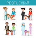 Set of Happy family, Different nationalities and dress styles, people character cartoon concept