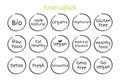 Set of Healthy Food logos. Vector Bio 100% Natural Organic Vegetarian Gluten Free Raw Food Eat Healthy Vegan Natural Product etc Royalty Free Stock Photo