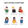 Set heat stroke symptoms