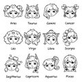 Set of horoscope signs as women.