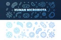 Set of 2 Human microbiota blue vector outline banners