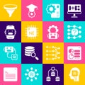 Set Humanoid robot, Computer api interface, Neural network, Processor CPU, Chat, Funnel filter and Robot setting icon Royalty Free Stock Photo