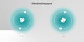 Set of hydrogen isotopes atomic structure in elementary particles physics theory