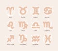 A set of icons in a circle, 12 zodiac signs with the name, boho decor from stars, a collection of mystical symbols, a