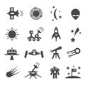 Set of icons