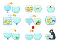 Set of icons with Goldfish and Cat Characters. Cute Funny Mascots for Zoo Market. Gold Fish Swim and Jump in Aquarium Royalty Free Stock Photo