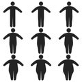 Set of icons human thick, thin, fat, body size, degree of obesity, vector of the proportions of the body from thin to fat