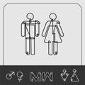 Icons depicting a man and a woman created by a line