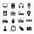 Set icons of PC and electronic devices Royalty Free Stock Photo