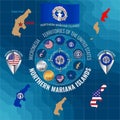 Set of illustrations of flag, contour map, money, icons of COMMONWEALTH OF NORTHERN MARIANA ISLANDS. Travel concept