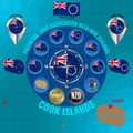 Set of illustrations of flag, contour map, money, icons of Cook Islands. Travel concept