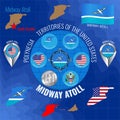 Set of illustrations of flag, contour map, money, icons of MIDWAY ATOLL. Travel concept