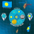 Set of illustrations of flag, outline map, icons of REPUBLIC OF PALAU. Travel concept