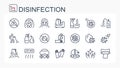 A set of illustrations, icons from a thin line disinfection, cleaning.