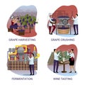 Set of illustrations on the topic of wine production. Stages of industrial winemaking. Stages of industrial winemaking