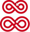 Set of infinite loops with arrows. Two versions