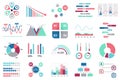 Set of infographic elements data visualization vector design template with different chart, diagram, flowchart, workflow Royalty Free Stock Photo