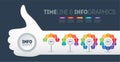 Set of infographics in the form of flowers. Infographic or timeline with 4 trees and silhouette of thumb up