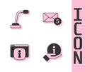 Set Information, Microphone, Monitor with FAQ information and New, email incoming message icon. Vector