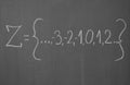 A set of integers in mathematics Royalty Free Stock Photo