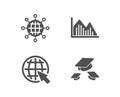 Internet, International globe and Investment graph icons. Throw hats sign.