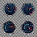 Set dashboard speedometers