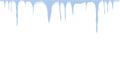 Set Isolated icicles. Digital icicles for design and decoration