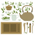 A set of items for traditional Chinese tea drinking Pin Cha on a white background. The tea Board, kettle, gaiwan and the green tea