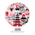 Set of Japan Tokyo, and East culture symbols. Royalty Free Stock Photo