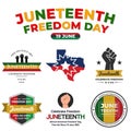 Set of Juneteenth Design. Juneteenth Day, celebration freedom, emancipation day in 19 june