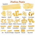 set of kinds of italian pasta