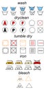 Set of laundry symbols Royalty Free Stock Photo