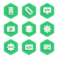 Set Layers, Front end development, UI or UX design, Website statistic, template, and icon. Vector Royalty Free Stock Photo
