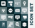 Set Layers, Monitor and mobile, Web graphic design, Site map, UI UX, RGB CMYK color mixing, and Website statistic icon