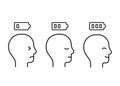 Set level energy person with battery from low tired in full happy, line icon. People with low charge and lack battery Royalty Free Stock Photo