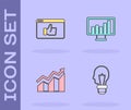 Set Light bulb with concept of idea, Customer product rating, Financial growth increase and Monitor graph chart icon