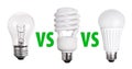 Set of Light Bulb LED CFL Fluorescent on white Royalty Free Stock Photo