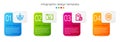 Set line Add to Shopping basket, Online shopping on screen, Verification of delivery list clipboard and Delivery