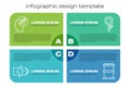 Set line Battery, Human head with leaf inside, Barrel and Leaf plant in gear machine. Business infographic template