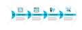 Set line Browser files, Computer monitor screen, with shield and Programming language syntax icon. Vector Royalty Free Stock Photo